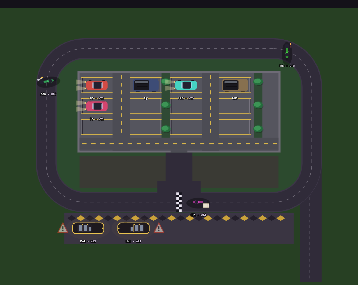Racetrack theme screenshot
